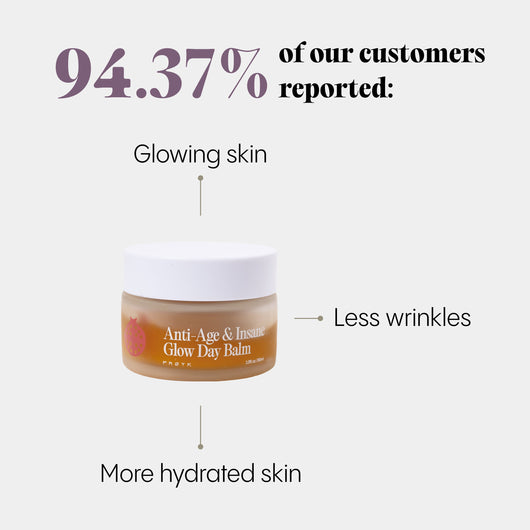 Anti-Age Day Balm for a Radiant Glow
