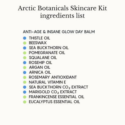 Arctic Botanicals Skincare Kit: Nordic Essentials for Radiant, Healthy Skin