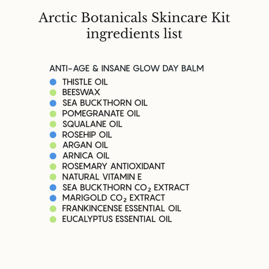 Arctic Botanicals Skincare Kit: Nordic Essentials for Radiant, Healthy Skin