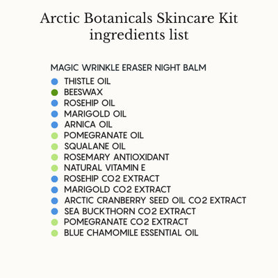 Arctic Botanicals Skincare Kit: Nordic Essentials for Radiant, Healthy Skin