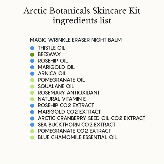 Arctic Botanicals Skincare Kit: Nordic Essentials for Radiant, Healthy Skin