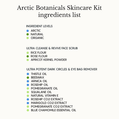Arctic Botanicals Skincare Kit: Nordic Essentials for Radiant, Healthy Skin