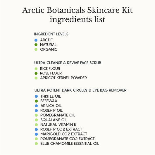 Arctic Botanicals Skincare Kit: Nordic Essentials for Radiant, Healthy Skin
