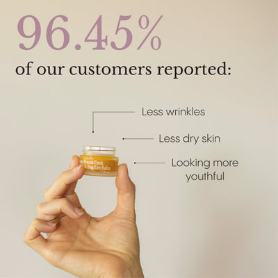 Hyper-Potent Eye Balm for Dark Circles & Under-Eye Bags