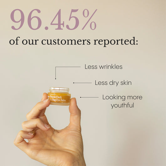 Hyper-Potent Eye Balm for Dark Circles & Under-Eye Bags