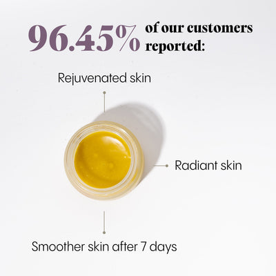 Miracle Wrinkle Eraser Overnight Balm