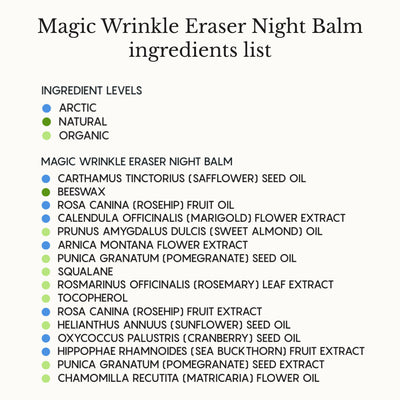 Miracle Wrinkle Eraser Overnight Balm