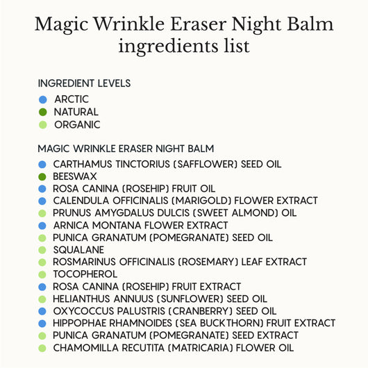 Miracle Wrinkle Eraser Overnight Balm