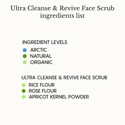 Ultra-Cleanse & Revive Facial Scrub