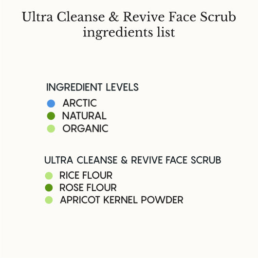 Ultra-Cleanse & Revive Facial Scrub