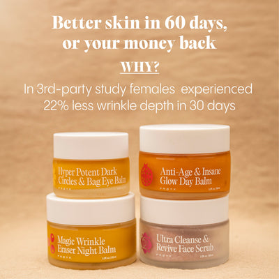 Arctic Botanicals Skincare Kit: Nordic Essentials for Radiant, Healthy Skin