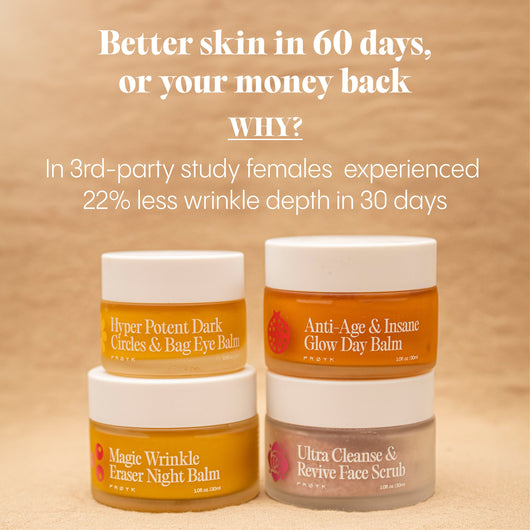 Arctic Botanicals Skincare Kit: Nordic Essentials for Radiant, Healthy Skin