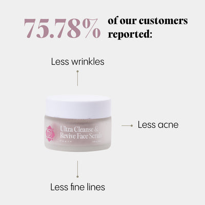 Ultra-Cleanse & Revive Facial Scrub
