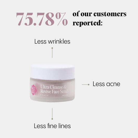 Ultra-Cleanse & Revive Facial Scrub